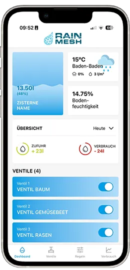 BIRCO RAINMESH — Bild 2