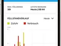 BIRCO RAINMESH — Vorschaubild 3