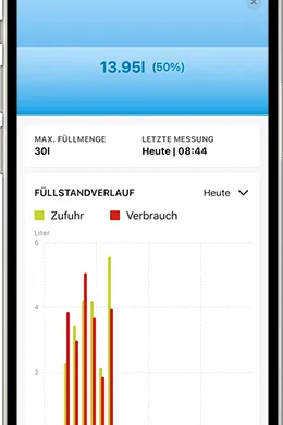 BIRCO RAINMESH — weitere Ansicht