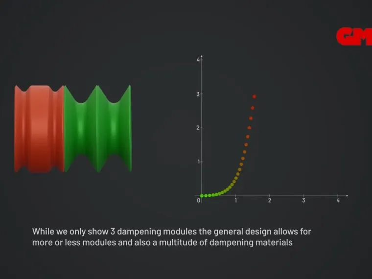 Aerospace-Messefilm für GMT (AIX Hamburg) — Bild 3