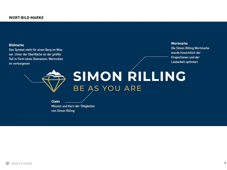 Simon Rilling Website — Bild 4