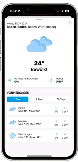 BIRCO RAINMESH — Bild 4