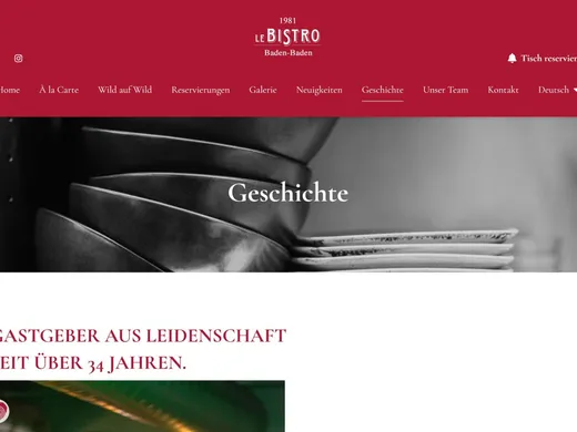 Die Geschichte des Hauses seit 1981